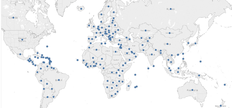 Global Training Partners - Holmes Corporation